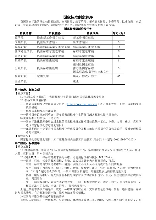 国家标准制定程序