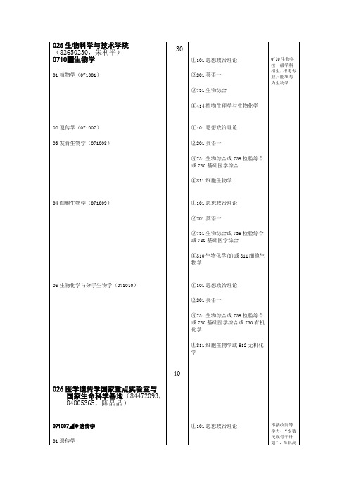 中南大学考研科目