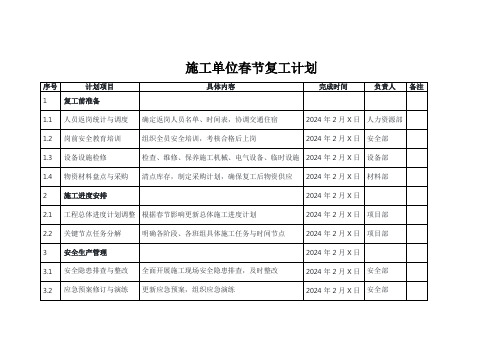 施工单位春节复工计划