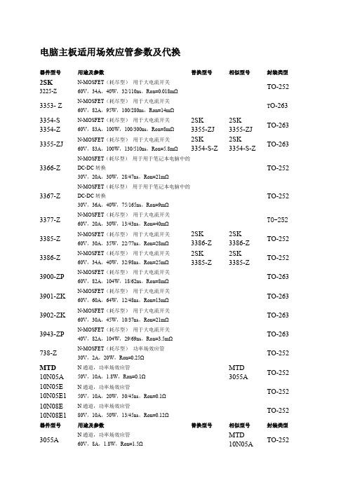 电脑主板适用场效应管参数及代换