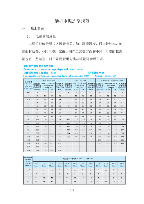 港机电缆选型规范