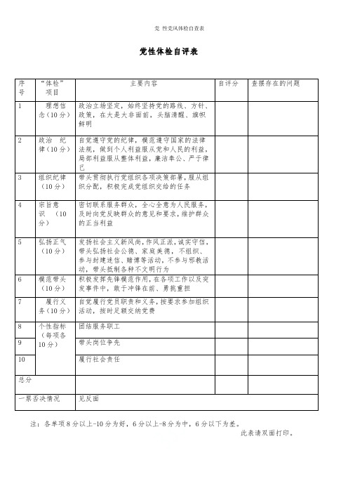 党性党风体检自查表