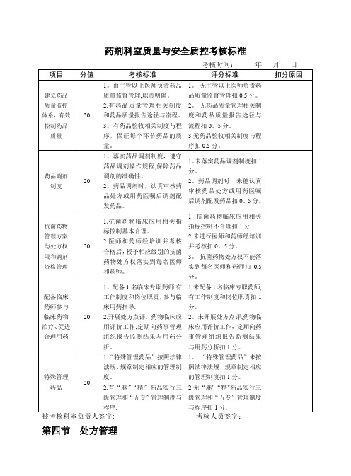 药剂科质量管理考核评价标准(附：评价表)