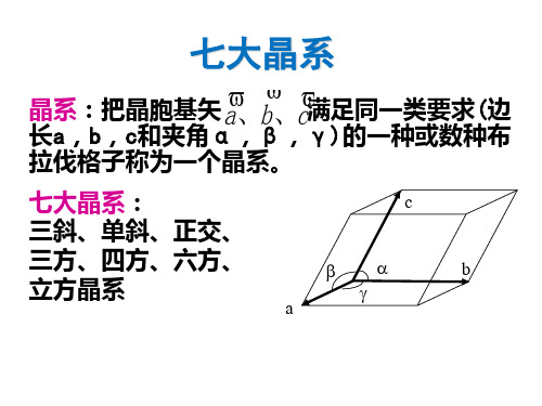 七大晶系