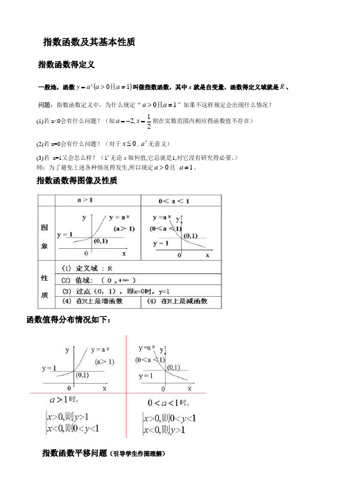 指数函数经典例题和课后习题