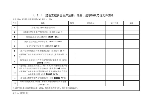 建设工程安全生产法律、法规、规章和规范性文件清单