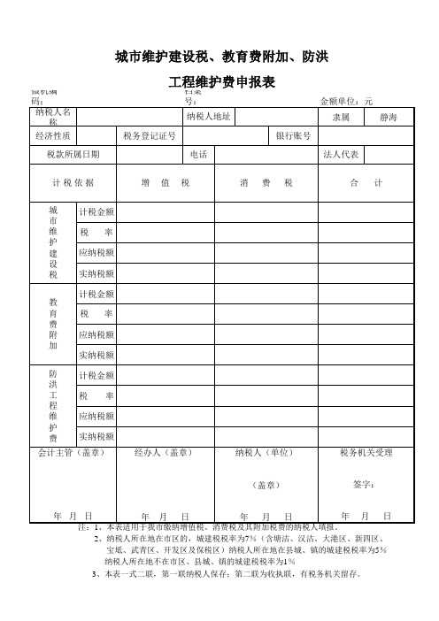 城市维护建设税、教育费附加、防洪费申报表