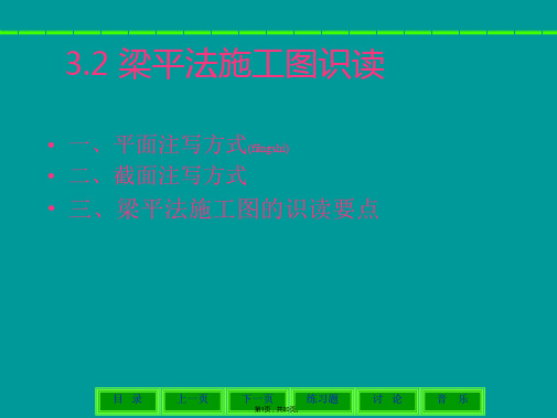 3.2-梁平法施工图识读(共20张)