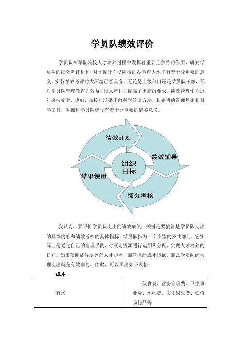 学员队管理绩效评价分析