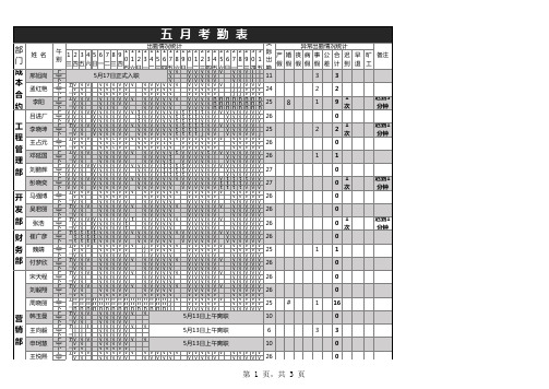 游乐园工作人员各部门考勤表Excel模板