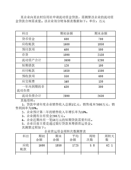 流动资金贷款需求测算例题