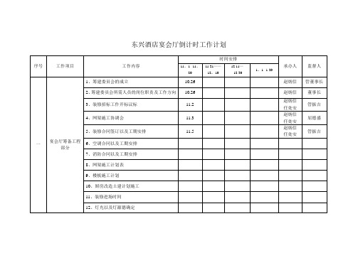 东兴酒店宴会厅倒计时工作计划