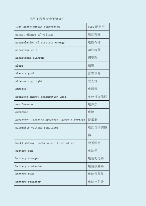 电气工程专业英语词汇汇总综合版