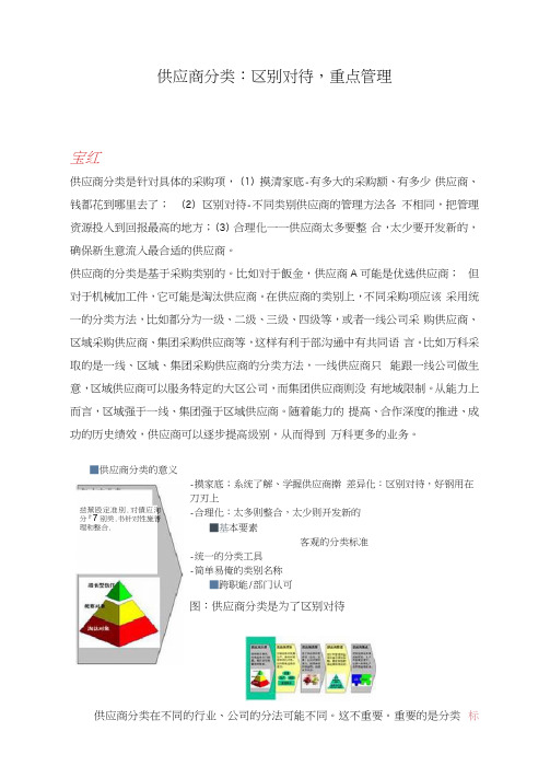 供应商分类管理方案说明