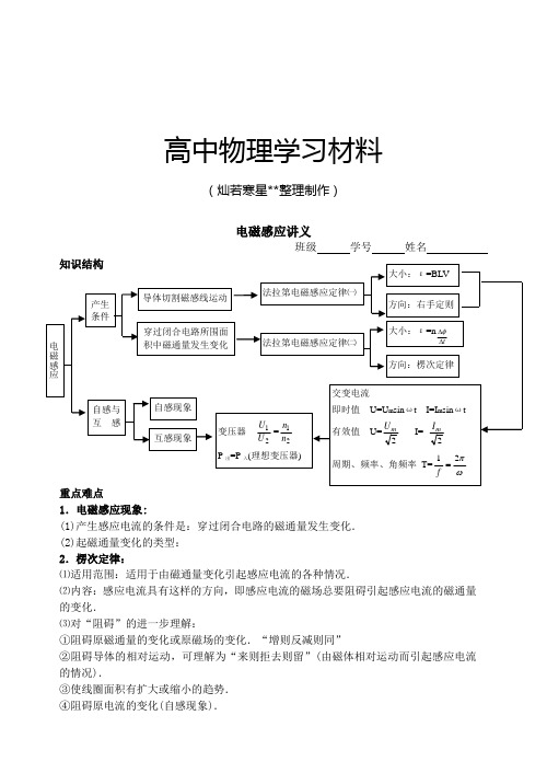 人教版高中物理选修3-2电磁感应讲义.docx