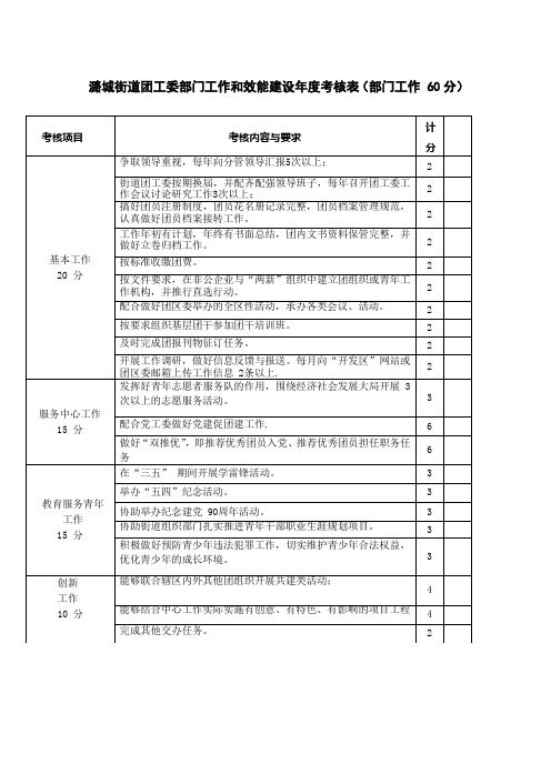 潞城街道团工委部门工作和效能建设年度考核表