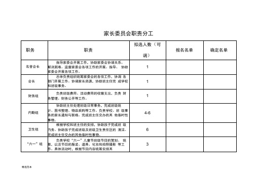 家委会职责分工表