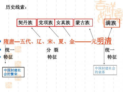 1人教版历史七年级下册第一单元复习课件