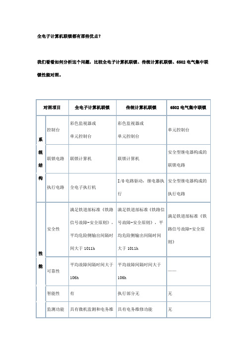 全电子联锁的优点