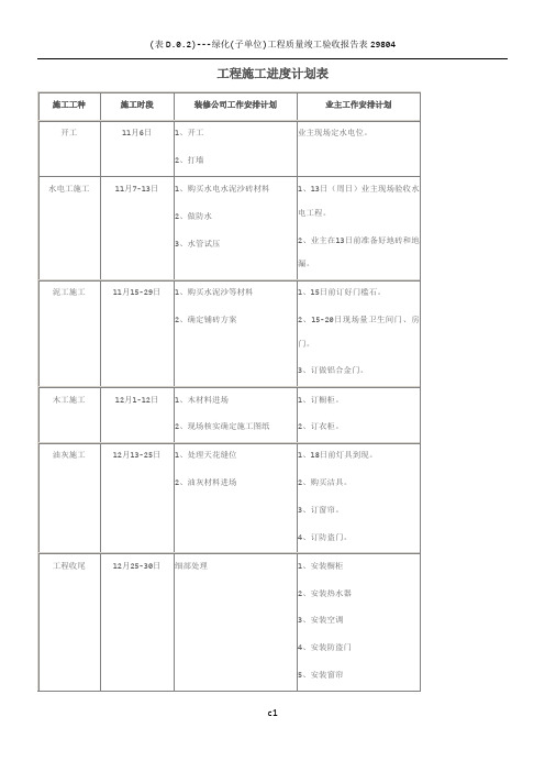 家装工程施工进度计划表