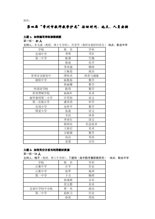 [精品]第四届常州市教师教学沙龙活动时间