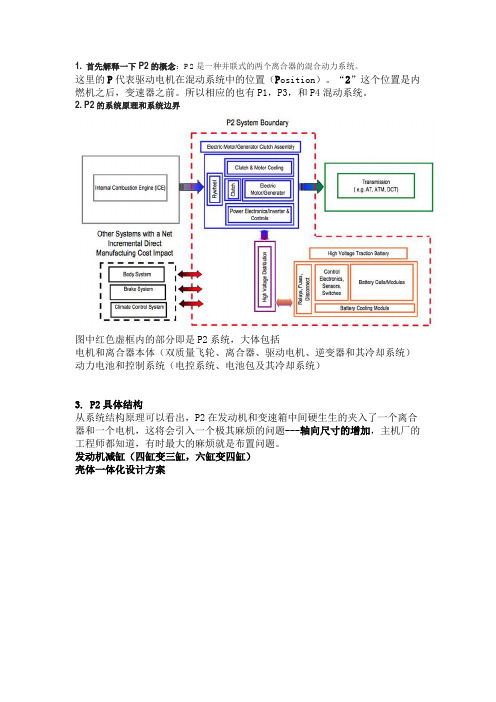 混合动力汽车P2系统介绍