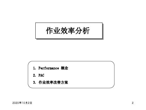 作业效率分析PPT课件