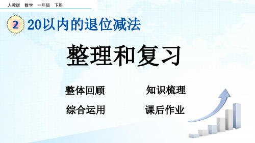 人教版数学一年级下册20以内的退位减法2.11 整理和复习