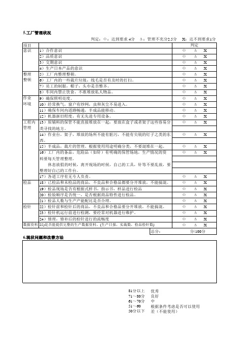 工厂管理表格