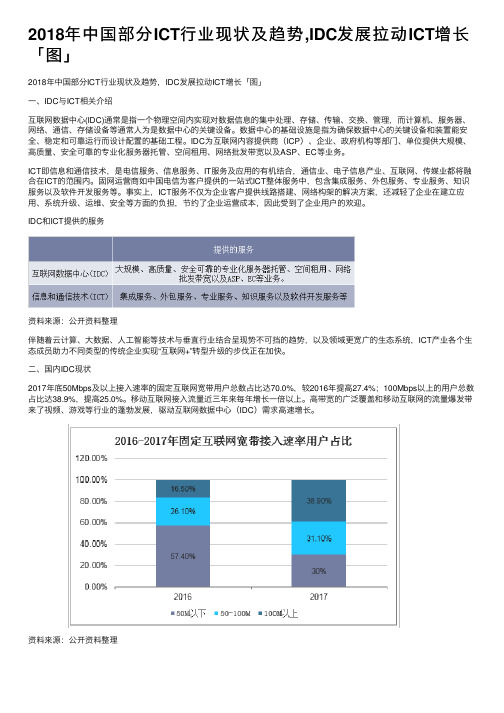 2018年中国部分ICT行业现状及趋势,IDC发展拉动ICT增长「图」