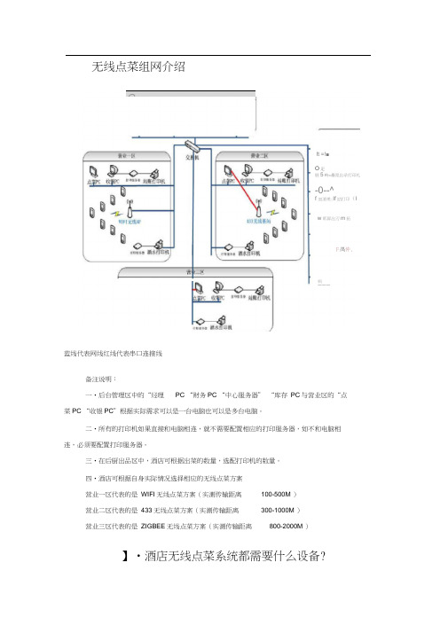 酒店无线点菜餐饮管理系统实施项目