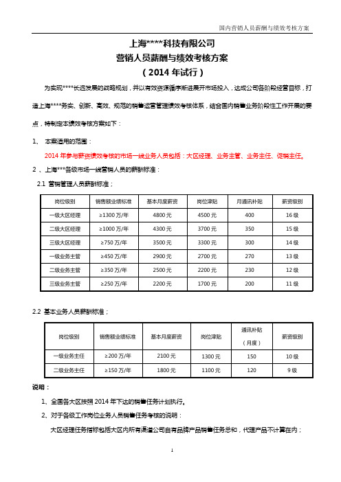 营销人员薪酬与绩效考核方案汇总