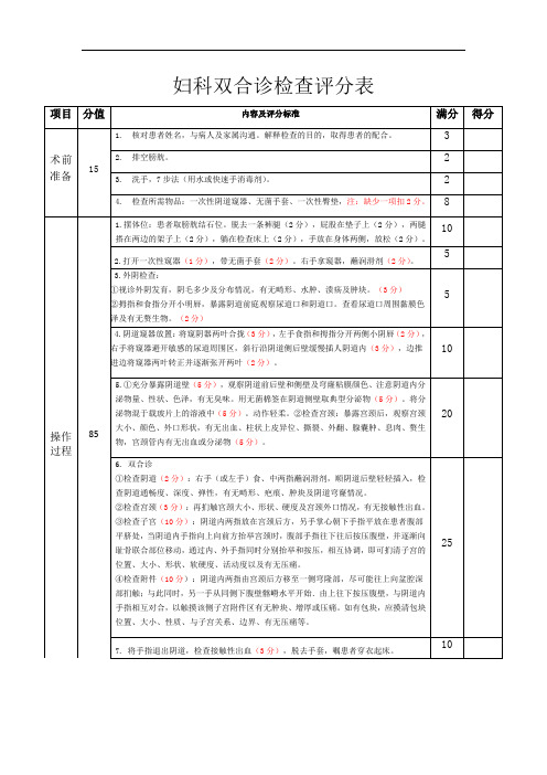 妇科双合诊三合诊操作流程及评分标准