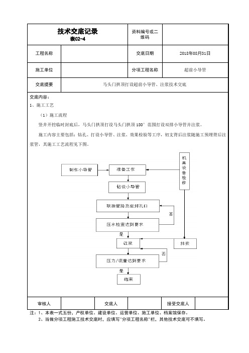 c2-4技术交底 (马头门超前小导管打设、注浆施工) 