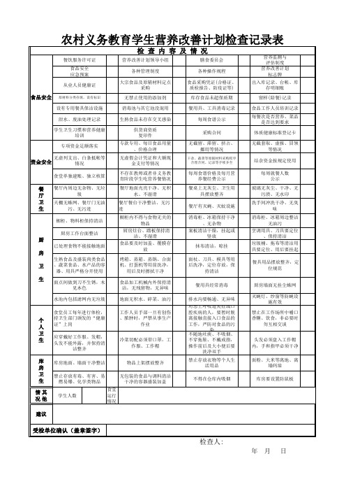 大英县2018年学校营养餐检查记录表