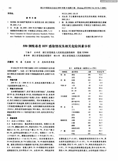 550例吸毒者HIV感染情况及相关危险因素分析