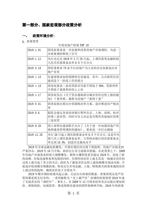 2019年洛阳房地产市场报告word资料66页