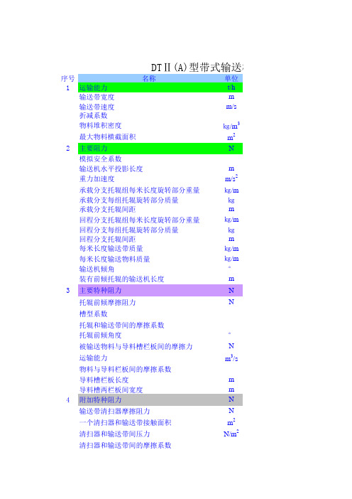 DTⅡ胶带运输机计算