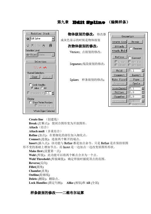 3D MAX 教案(9)编辑样条