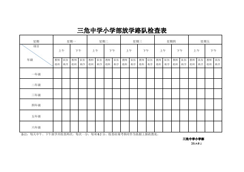 小学部放学路队检查表