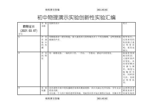 初中物理【创新性实验】之欧阳家百创编