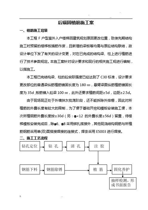 后锚固植筋施工设计方案