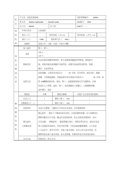 氢氧化钠溶液的理化性质及危险特性