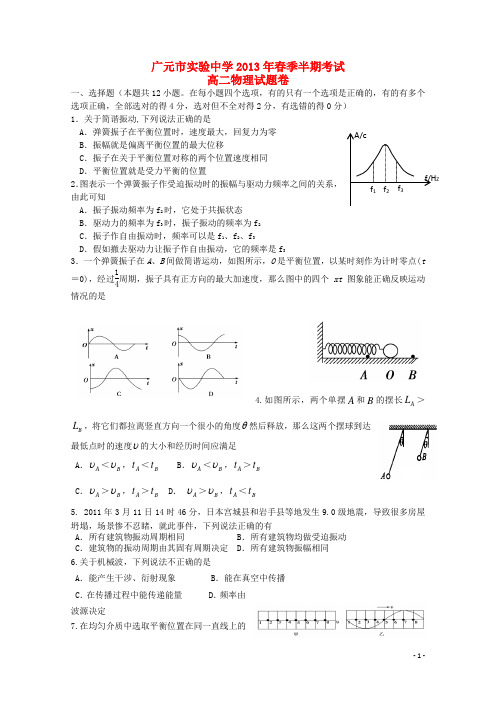 四川省广元市实验中学高二物理下学期期中试题(无答案)