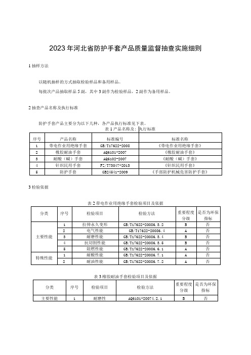 2023年河北省防护手套产品质量监督抽查实施细则