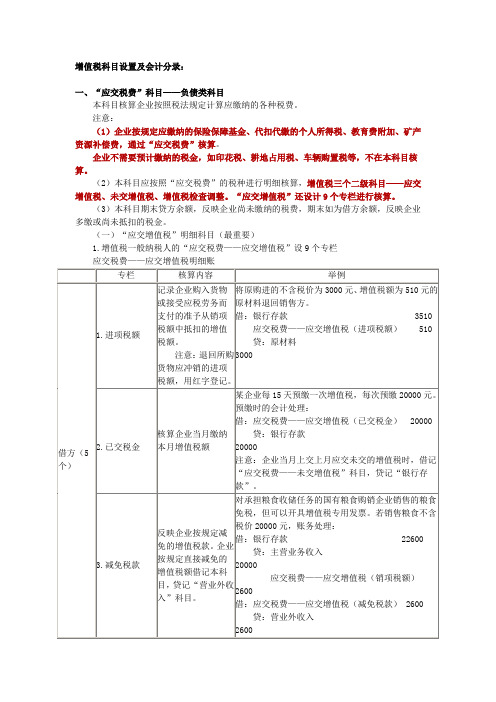 增值税涉税分录及账务处理