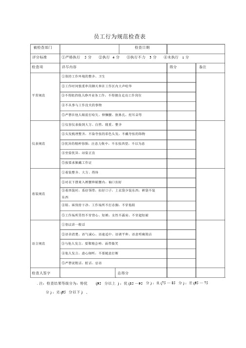 员工行为规范检查表格