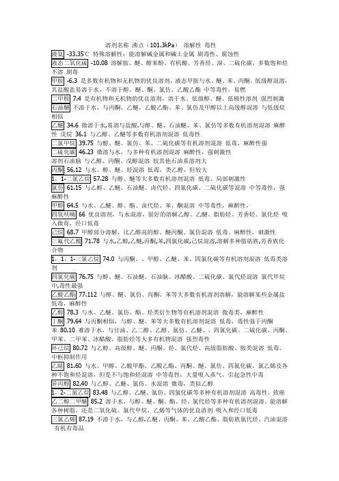 有机试剂沸点、溶解性、毒性