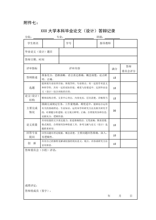 本科毕业论文答辩记录