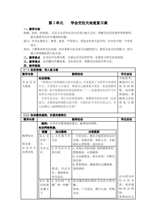 第2单元学会交往天地宽(复习)